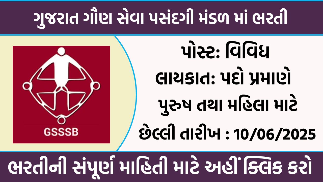 GSSSB Recruitment 2025